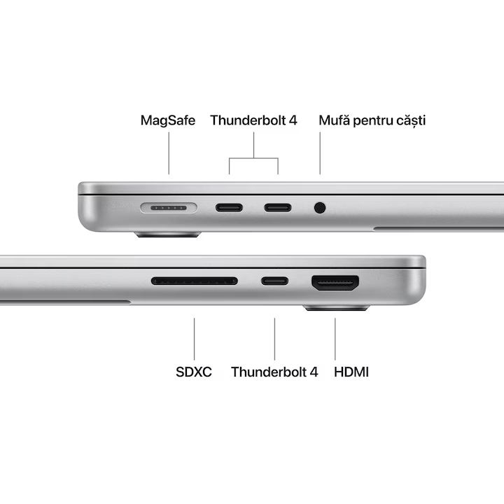 Laptop Apple MacBook Pro 14", procesor Apple M5, 10 nuclee CPU și 10 nuclee GPU, 32GB RAM, 1TB SSD, Silver, Tastatură Internațională - imagine 3