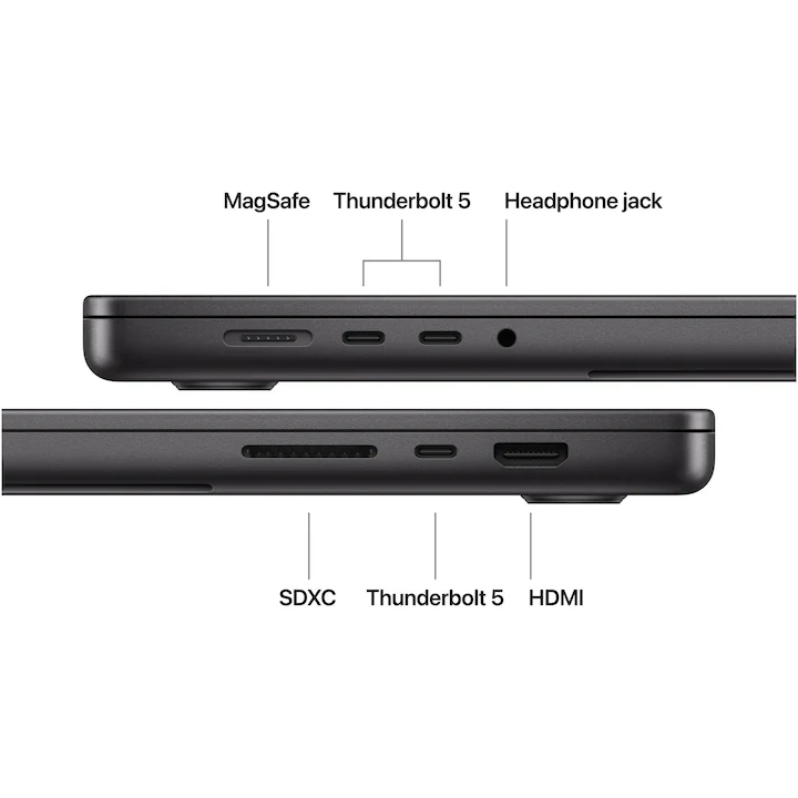 laptop apple macbook pro 16" porturi